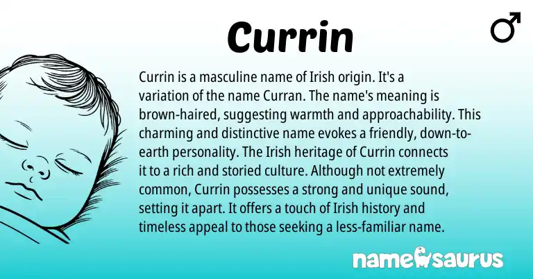 Infographic about Currin name meaning, Currin is a name from Gaelic, Irish origin(s).