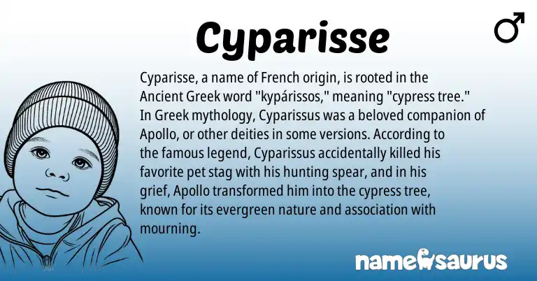 Infographic about Cyparisse name meaning, Cyparisse is a name from Ancient Greek, French, Greek origin(s).