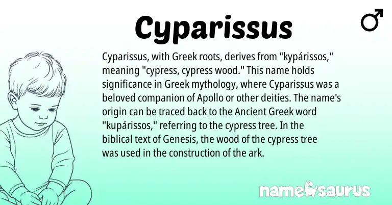 Infographic about Cyparissus name meaning, Cyparissus is a name from Ancient Greek, Greek origin(s).