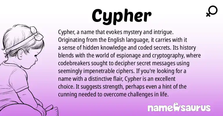 Infographic about Cypher name meaning, Cypher is a name from English origin(s).