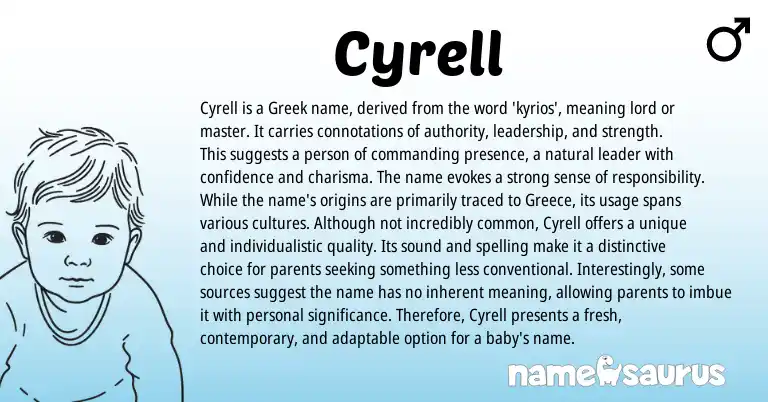 Infographic about Cyrell name meaning, Cyrell is a name from Greek origin(s).