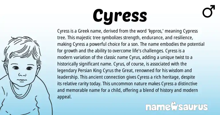 Infographic about Cyress name meaning, Cyress is a name from Greek origin(s).