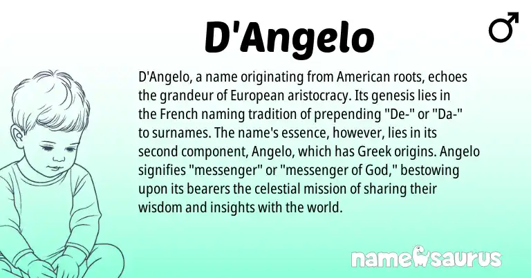 Infographic about D'Angelo name meaning, D'Angelo is a name from French, Greek, American, European origin(s).