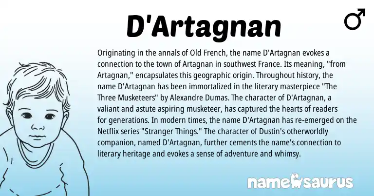 Infographic about D'Artagnan name meaning, D'Artagnan is a name from Old French origin(s).