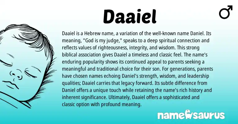 Infographic about Daaiel name meaning, Daaiel is a name from Hebrew origin(s).
