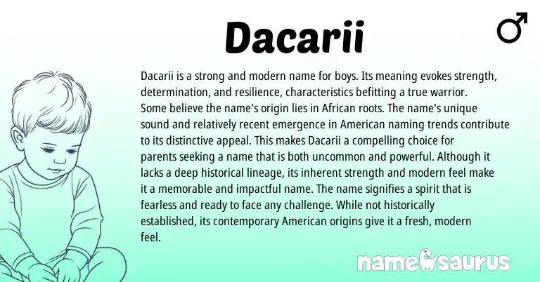 Infographic about Dacarii name meaning, Dacarii is a name from African origin(s).