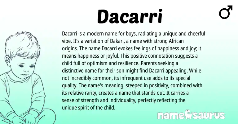 Infographic about Dacarri name meaning, Dacarri is a name from African, American origin(s).