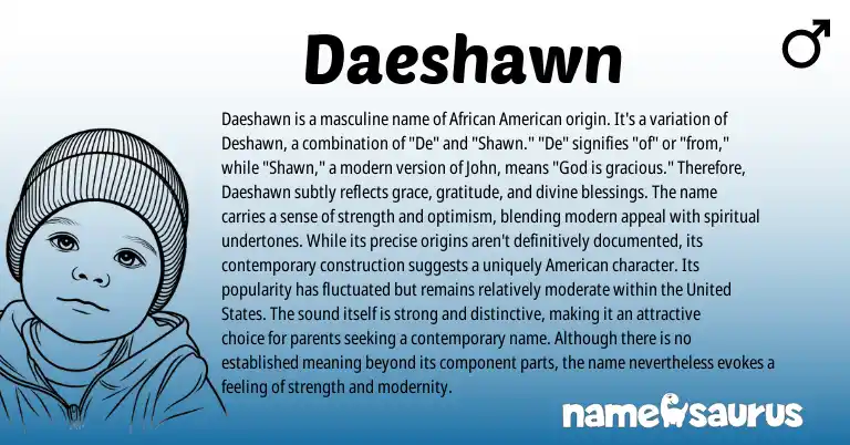 Infographic about Daeshawn name meaning, Daeshawn is a name from American, African origin(s).