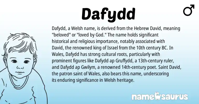 Infographic about Dafydd name meaning, Dafydd is a name from Welsh, Hebrew origin(s).