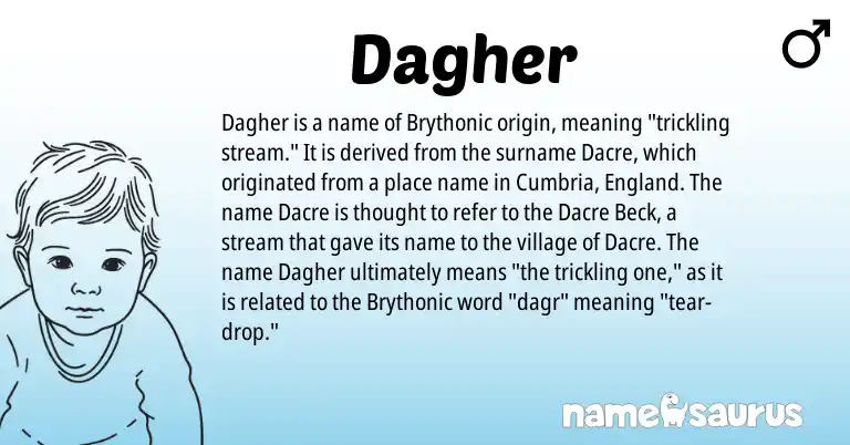 Infographic about Dagher name meaning, Dagher is a name from England, Brythonic origin(s).