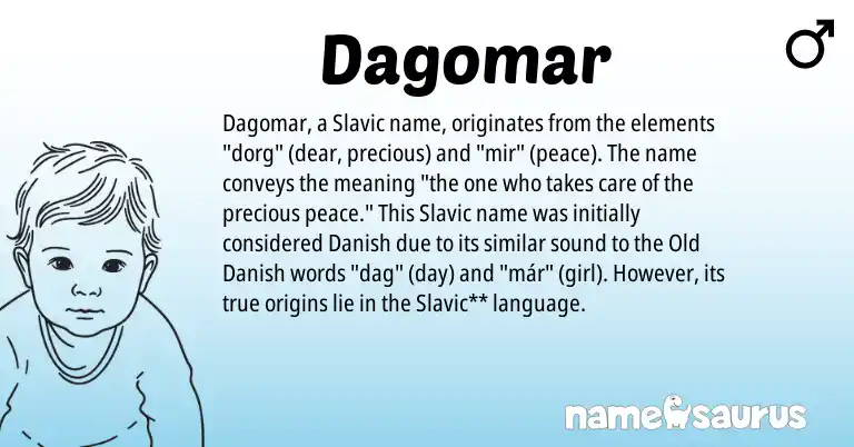 Infographic about Dagomar name meaning, Dagomar is a name from Slavic, Danish, Old Danish origin(s).