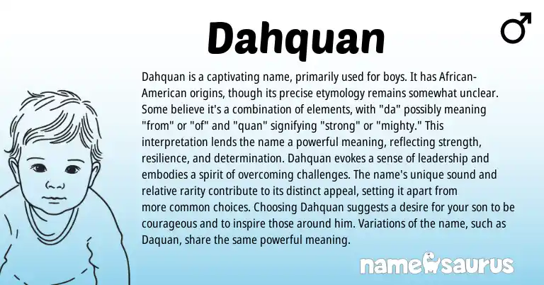 Infographic about Dahquan name meaning, Dahquan is a name from African, American origin(s).