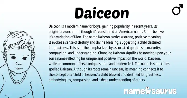 Infographic about Daiceon name meaning, Daiceon is a name from American origin(s).