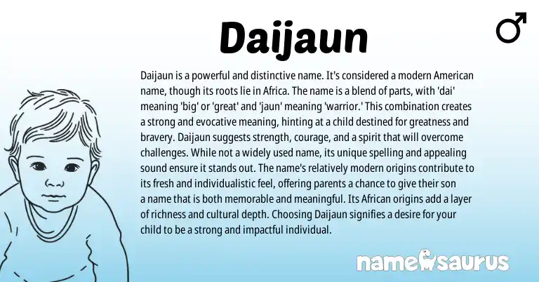 Infographic about Daijaun name meaning, Daijaun is a name from African origin(s).
