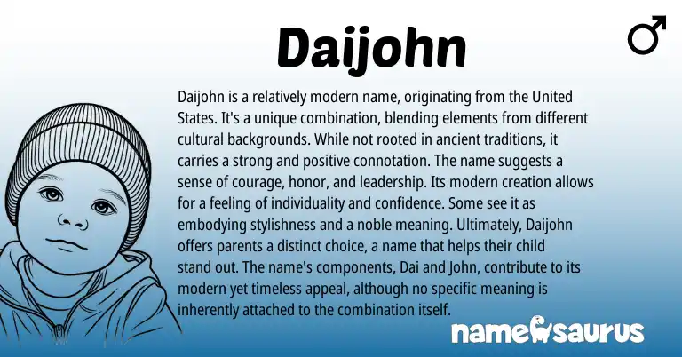 Infographic about Daijohn name meaning, Daijohn is a name from Other origin(s).