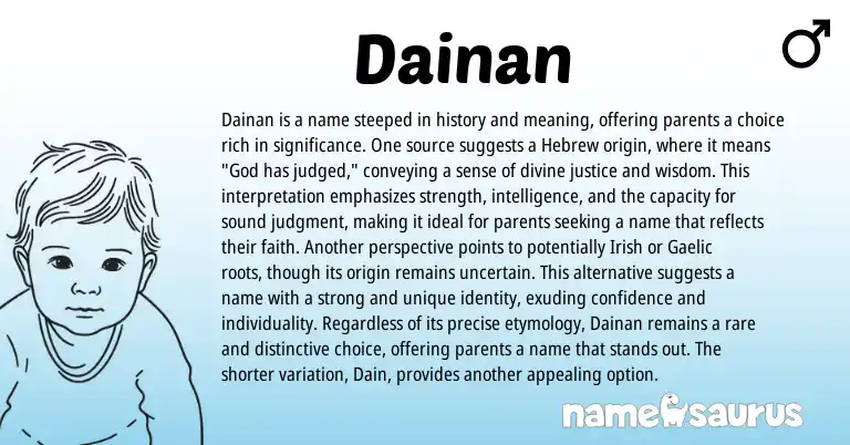 Infographic about Dainan name meaning, Dainan is a name from Hebrew origin(s).