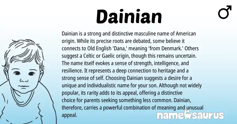 Infographic about Dainian name meaning, Dainian is a name from American, English origin(s).