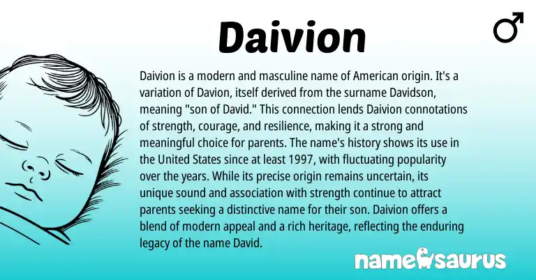Infographic about Daivion name meaning, Daivion is a name from American origin(s).