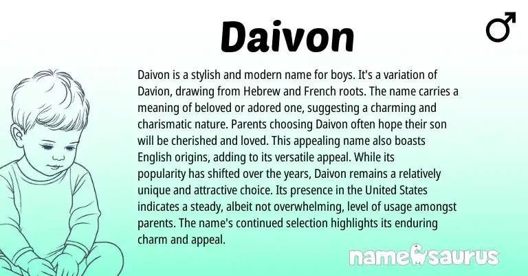 Infographic about Daivon name meaning, Daivon is a name from French, Hebrew origin(s).