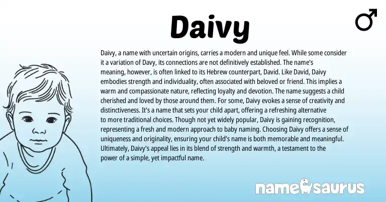 Infographic about Daivy name meaning, Daivy is a name from Hebrew origin(s).