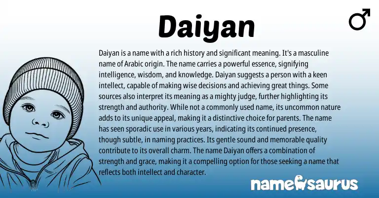 Infographic about Daiyan name meaning, Daiyan is a name from Arabic origin(s).