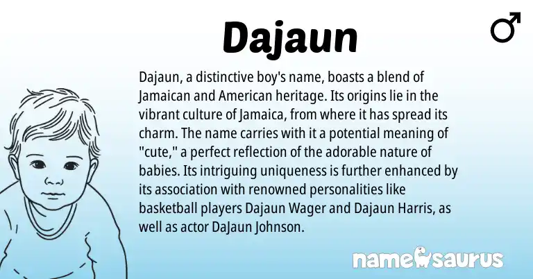 Infographic about Dajaun name meaning, Dajaun is a name from American, Jamaican origin(s).