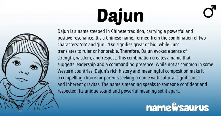 Infographic about Dajun name meaning, Dajun is a name from Chinese origin(s).