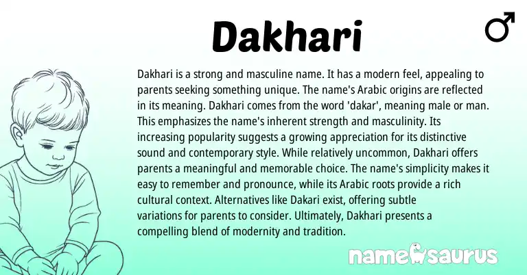 Infographic about Dakhari name meaning, Dakhari is a name from Arabic origin(s).