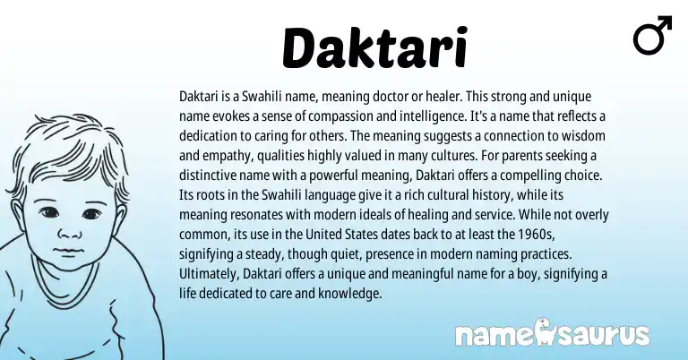 Infographic about Daktari name meaning, Daktari is a name from African, Swahili origin(s).