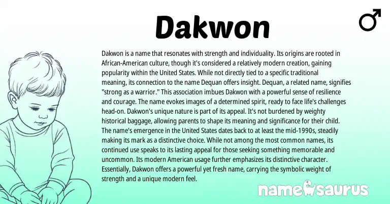 Infographic about Dakwon name meaning, Dakwon is a name from Other origin(s).