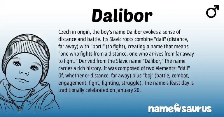 Infographic about Dalibor name meaning, Dalibor is a name from Slavic, Czech origin(s).