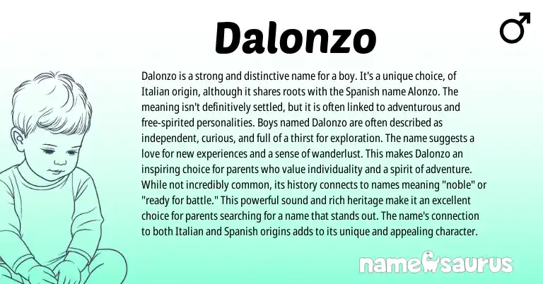 Infographic about Dalonzo name meaning, Dalonzo is a name from Italian origin(s).