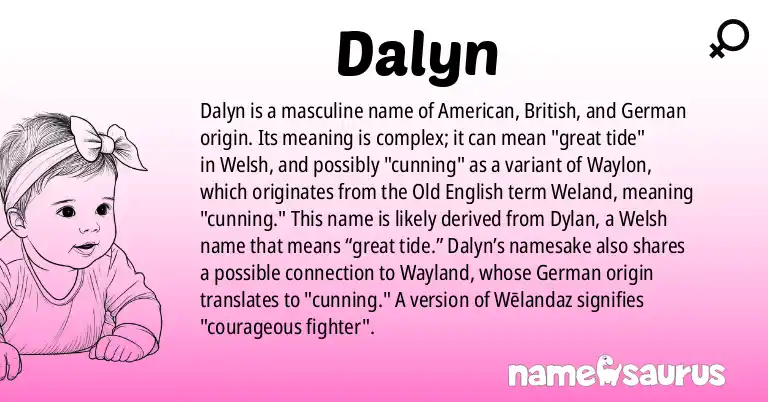 Infographic about Dalyn name meaning, Dalyn is a name from American, British, German, Welsh origin(s).