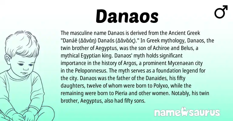 Infographic about Danaos name meaning, Danaos is a name from Egyptian, Ancient Greek, Greek origin(s).