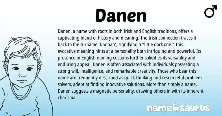 Infographic about Danen name meaning, Danen is a name from Irish origin(s).