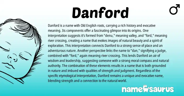Infographic about Danford name meaning, Danford is a name from English origin(s).