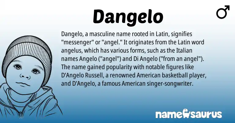 Infographic about Dangelo name meaning, Dangelo is a name from Latin, American, Italian origin(s).