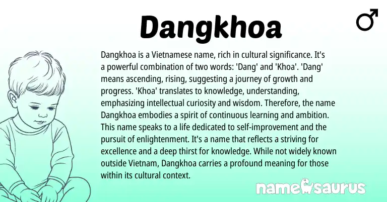 Infographic about Dangkhoa name meaning, Dangkhoa is a name from Vietnamese origin(s).