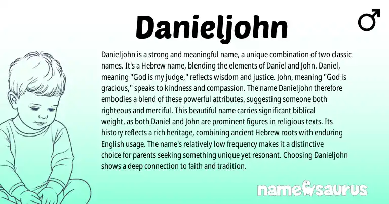 Infographic about Danieljohn name meaning, Danieljohn is a name from Hebrew origin(s).