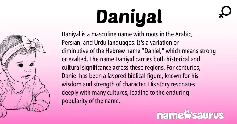 Infographic about Daniyal name meaning, Daniyal is a name from Arabic, Persian, Urdu origin(s).