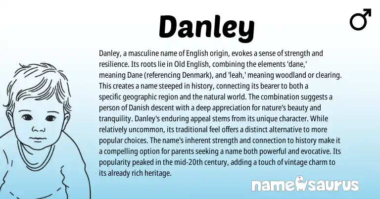 Infographic about Danley name meaning, Danley is a name from Danish, English origin(s).