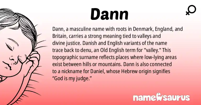 Infographic about Dann name meaning, Dann is a name from Danish, English, British, Hebrew origin(s).