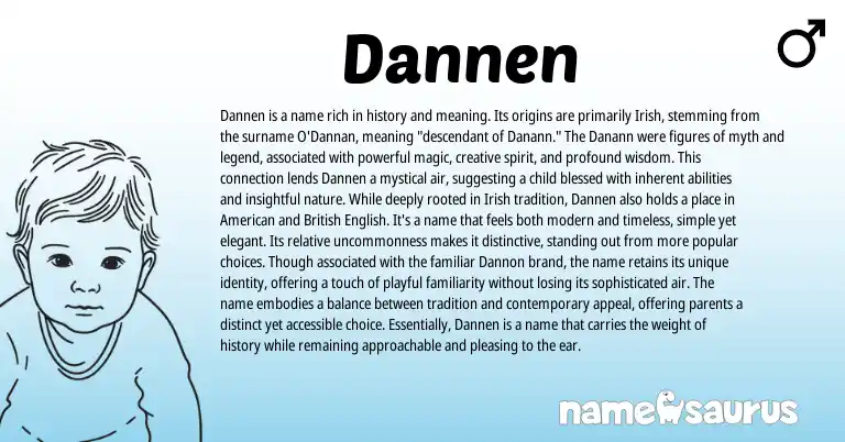 Infographic about Dannen name meaning, Dannen is a name from Irish origin(s).