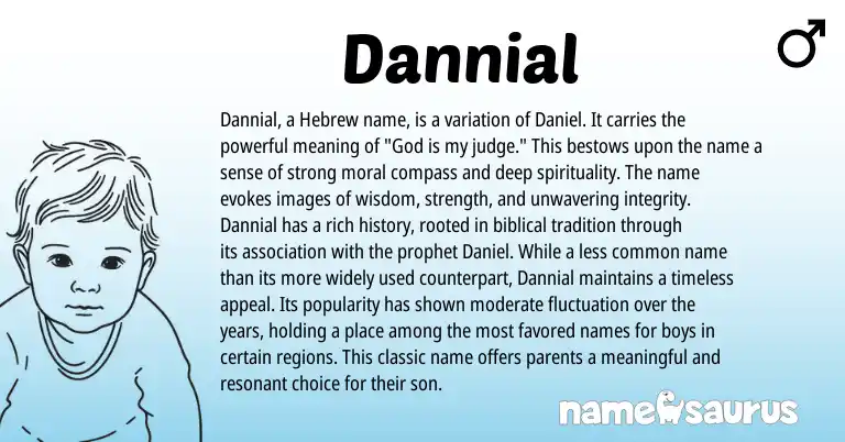 Infographic about Dannial name meaning, Dannial is a name from Hebrew origin(s).