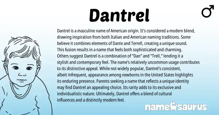 Infographic about Dantrel name meaning, Dantrel is a name from American, Italian origin(s).