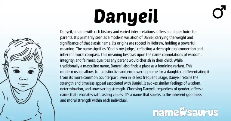 Infographic about Danyeil name meaning, Danyeil is a name from Hebrew origin(s).