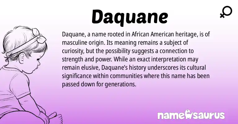 Infographic about Daquane name meaning, Daquane is a name from African American origin(s).