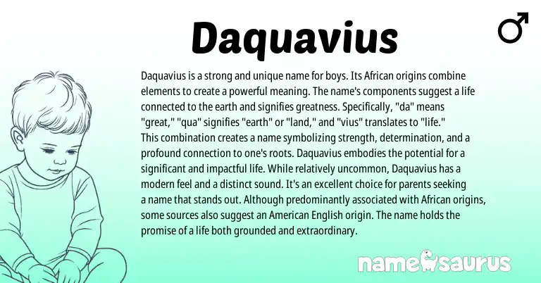 Infographic about Daquavius name meaning, Daquavius is a name from African origin(s).