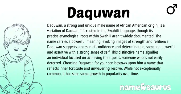 Infographic about Daquwan name meaning, Daquwan is a name from American origin(s).