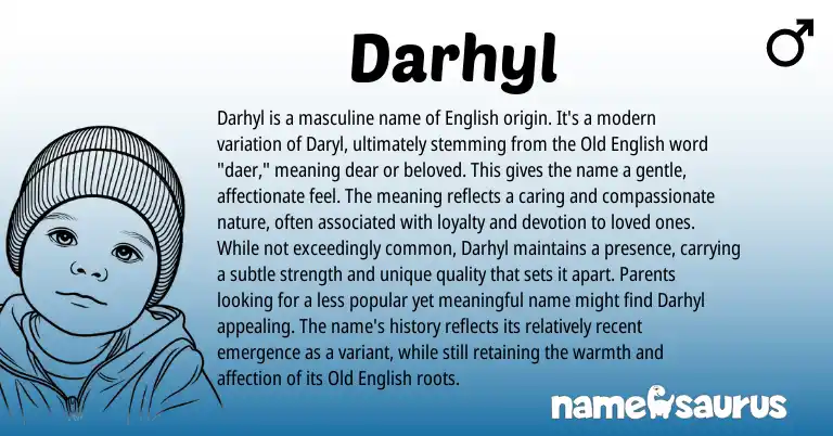 Infographic about Darhyl name meaning, Darhyl is a name from English origin(s).